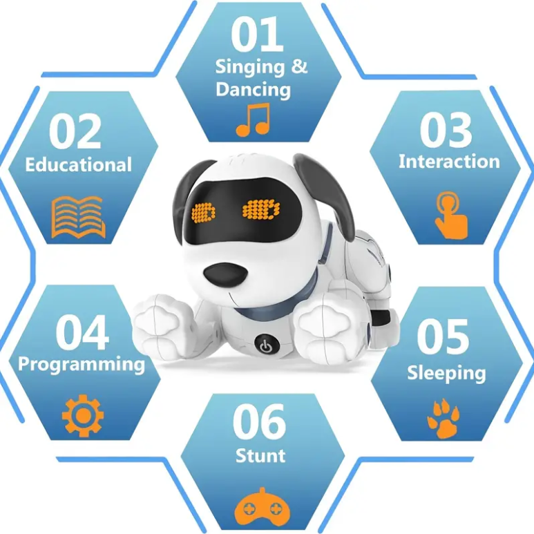 Interactive AI  Programmed Robot Dog Toy for Kids